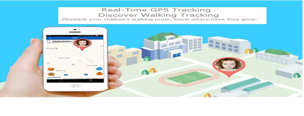 GPS Tracking