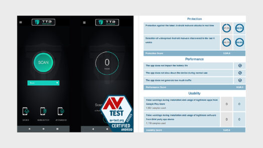 TTB Antivirus Recognized as the Best Antivirus for Android by AV-TEST GmbH